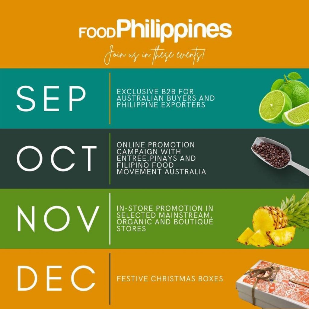 An infographic showing the schedule of activities from September to December