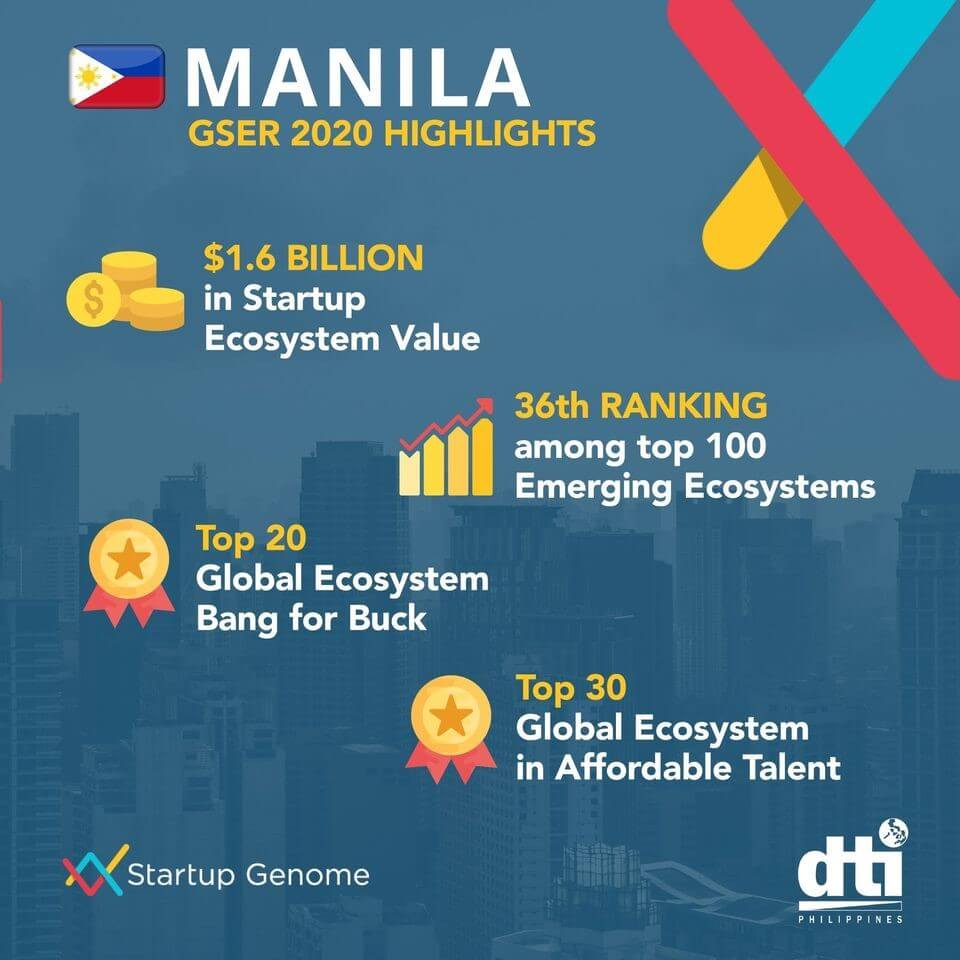 News - 07022020_ONWS_SG-4