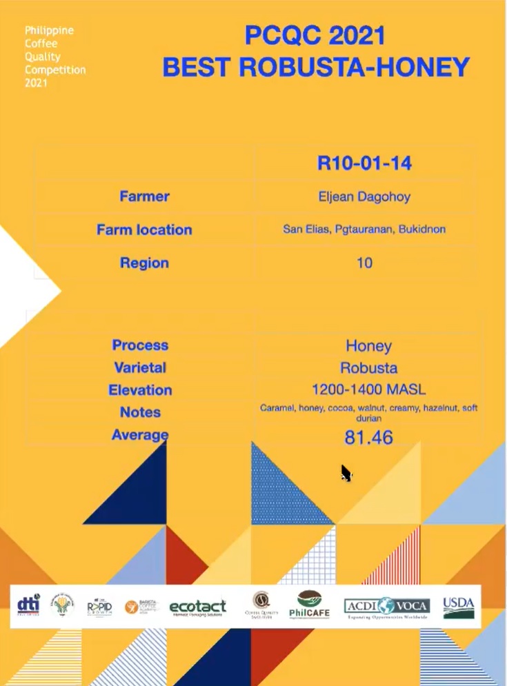 Eljean Dagohoy of Bukidnon receives a special award for Best Robusta-Honey during the 2021 PCQC.