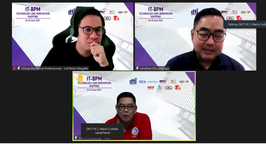 Screenshot of IT-BPM Technology and Innovation Mapping