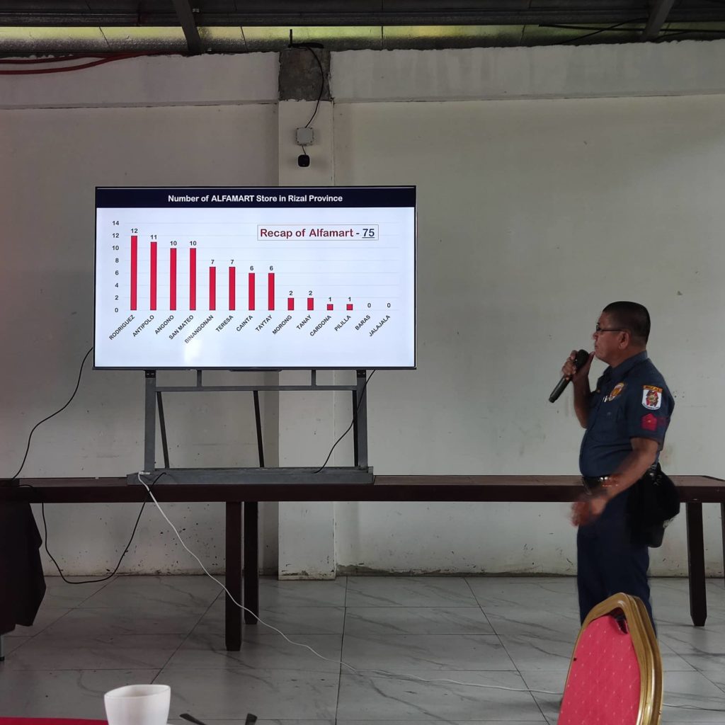 Discussion of relevant topics