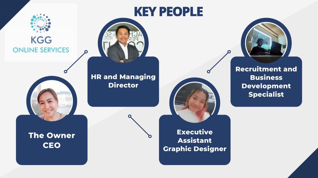 In Photo: KGG Online Services Key People