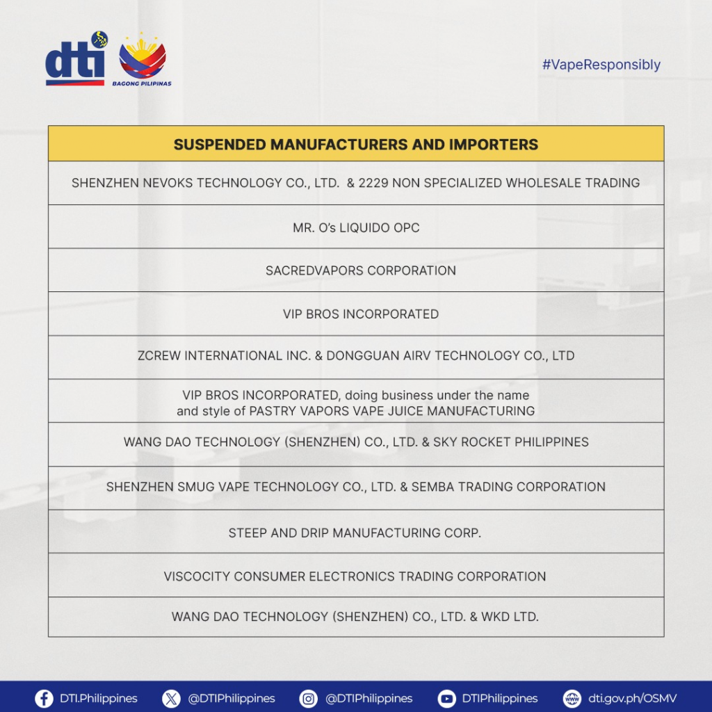 An information sheet detailing the list of suspended manufacturers and importers for violating packaging and health warning regulations