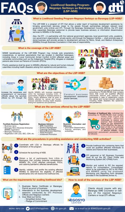 Frequently Asked Questions for LSP-NSB Livelihood Seeding Program – Negosyo Serbisyo Sa Barangay